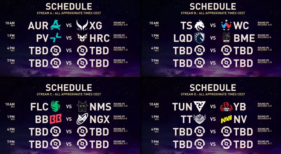 Dota 2 SEA tournament