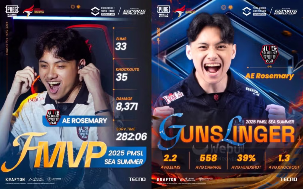 PUBG Mobile SEA Tournament 2025 