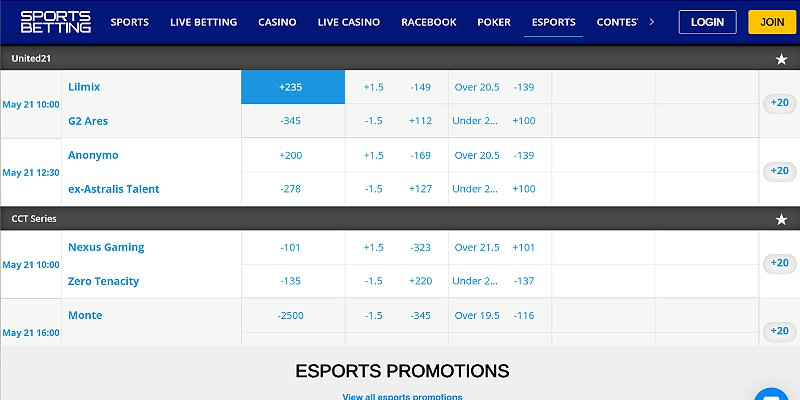 Fortnite esports betting insights