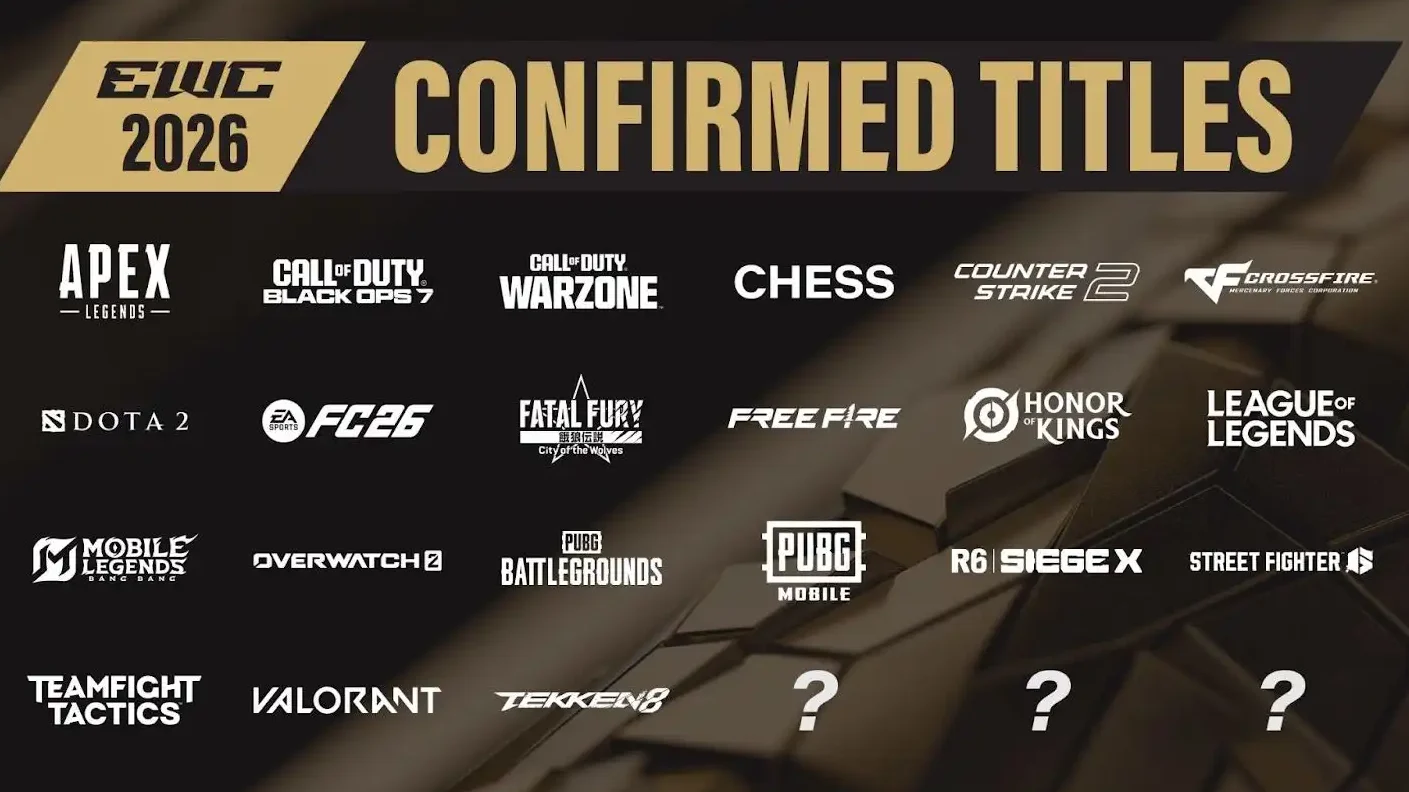 Esports World Cup 2026